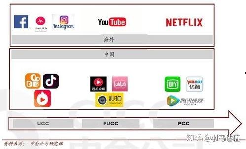 吃瓜看戏软件,一键掌握娱乐圈动态，轻松成为娱乐达人