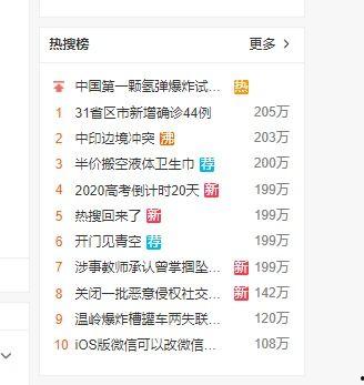 微博吃瓜付费  第2张