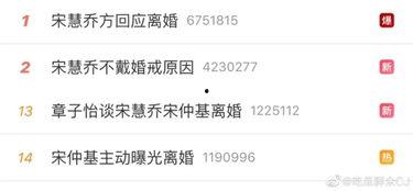 微博吃瓜付费  第3张