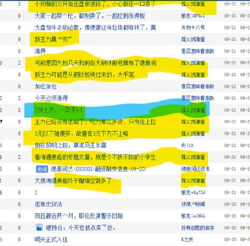 五一每日吃瓜吃瓜榜单,每日榜单揭秘热门事件